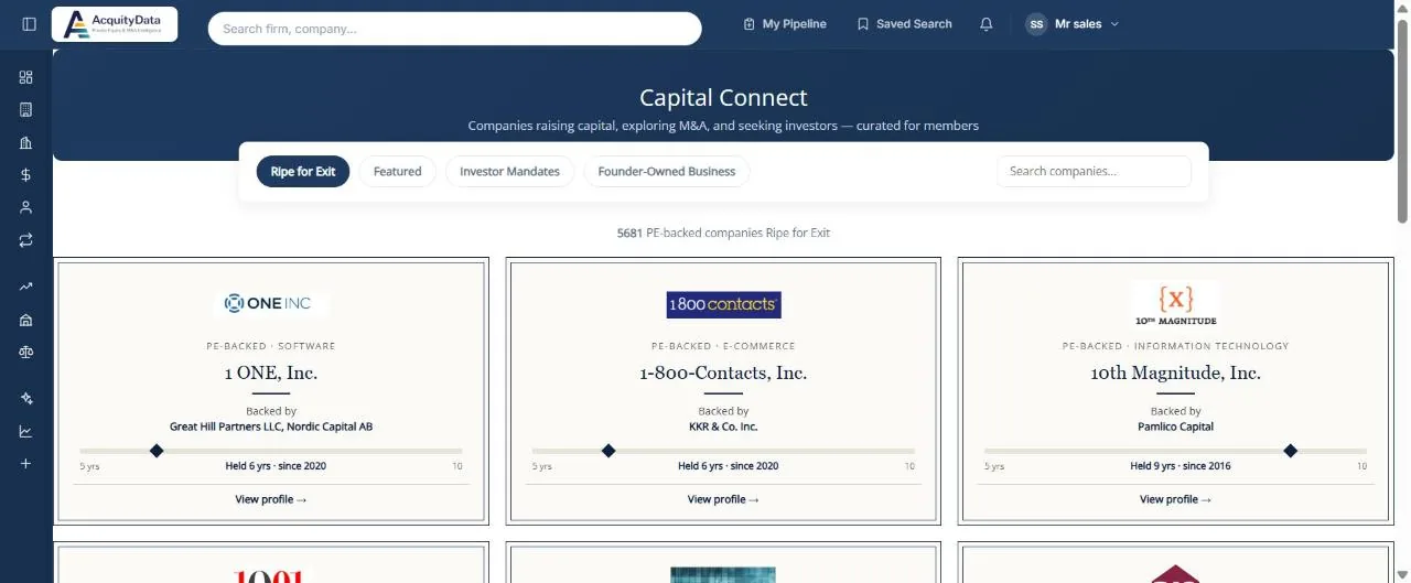 The Ripe for Exit tab showing PE-backed companies as tombstone cards with a held-years gauge