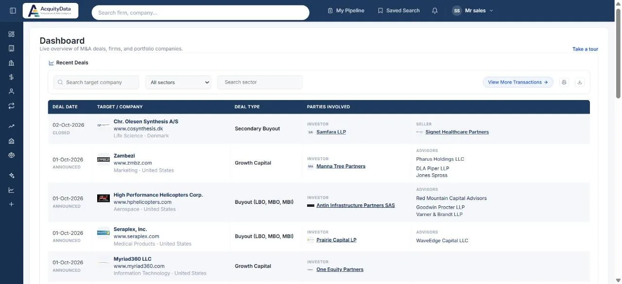 AcquityData dashboard with left menu, top bar and recent deals table