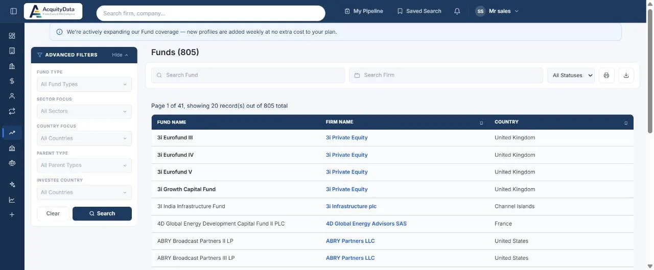The Funds page with filters for fund type, sector focus, country focus and parent type