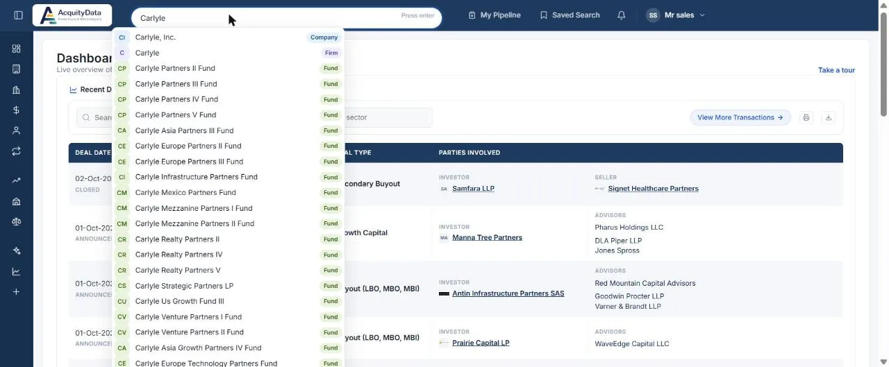 The top search box showing matching companies, firms and funds as you type
