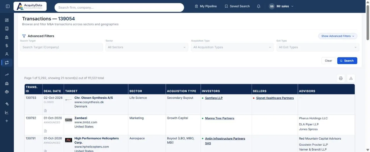 The Transactions page with filters and a table of deals